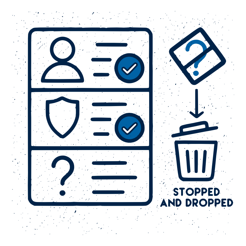 Service-Level Access Control