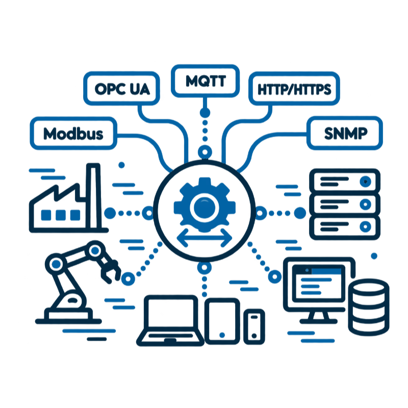 Protocol-Transparent Communication